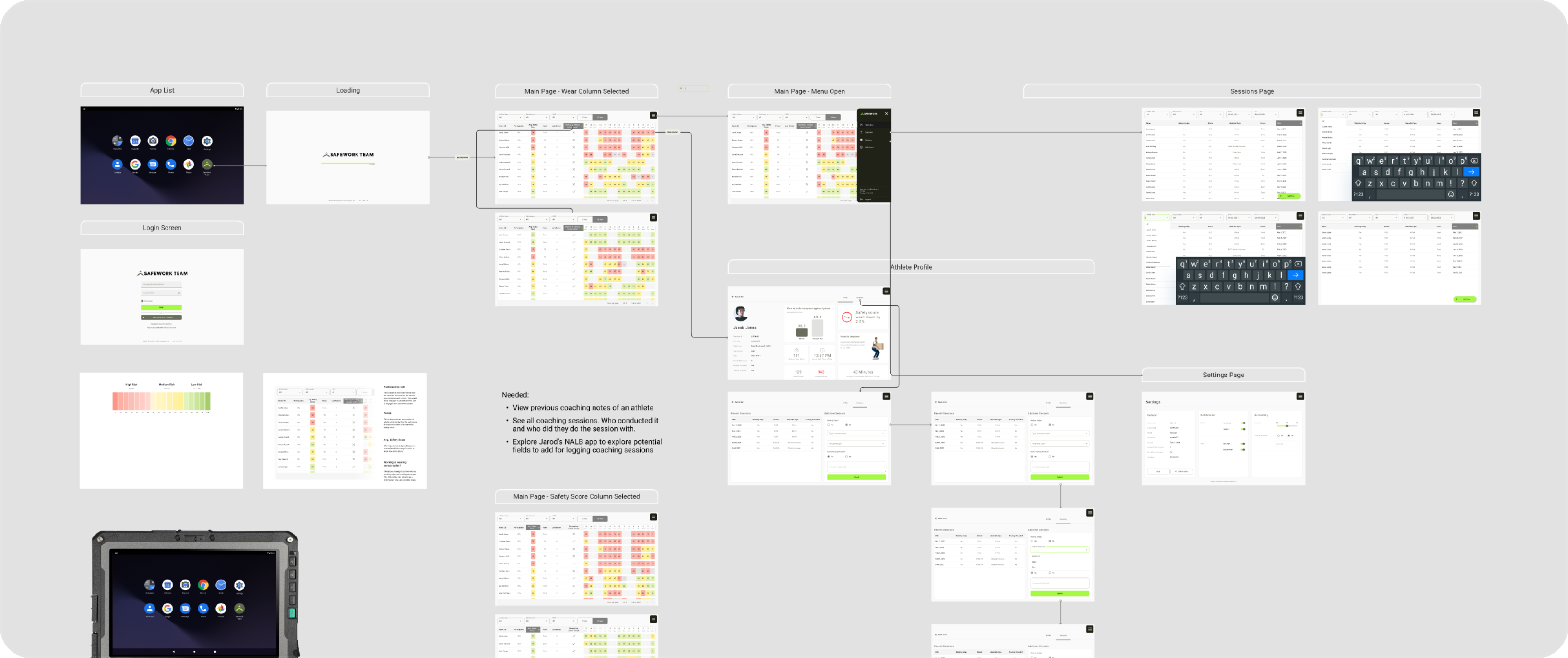 Wireframe for tablet app
