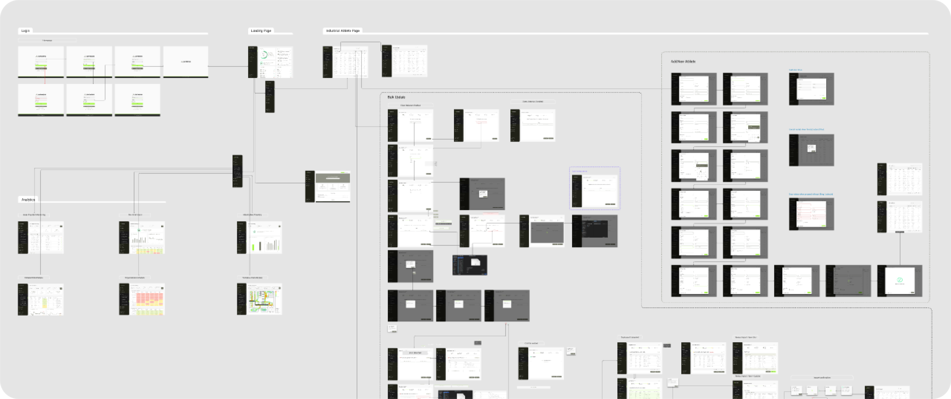Wireframe for web app